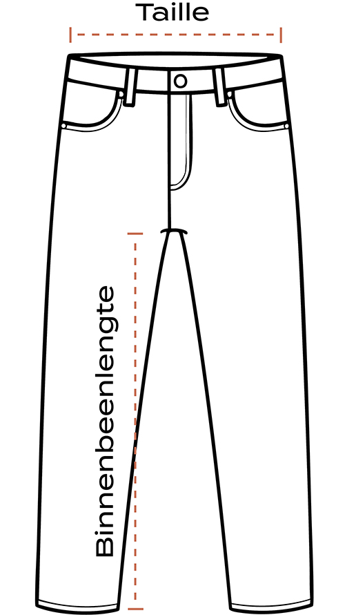 Maattabel jeans